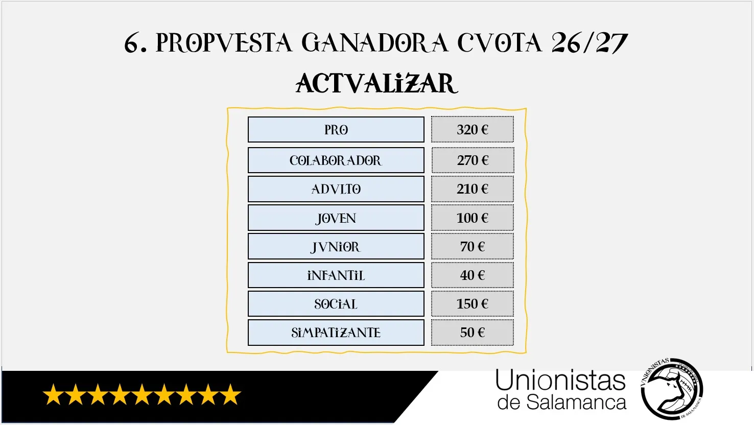 Asamblea General Extraordinaria de Unionistas de Salamanca | Perfil de X Unionistas