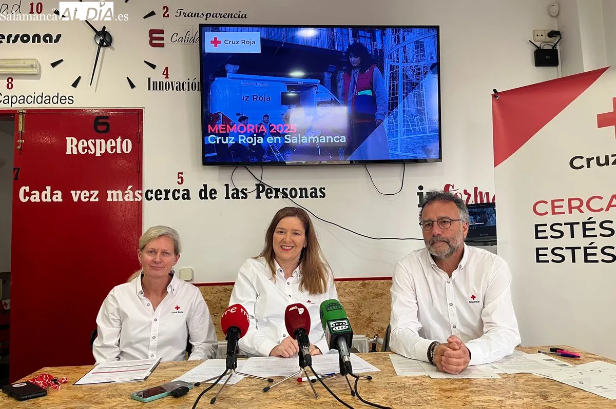 Cruz Roja Salamanca: balance 2025, presupuesto y personas atendidas