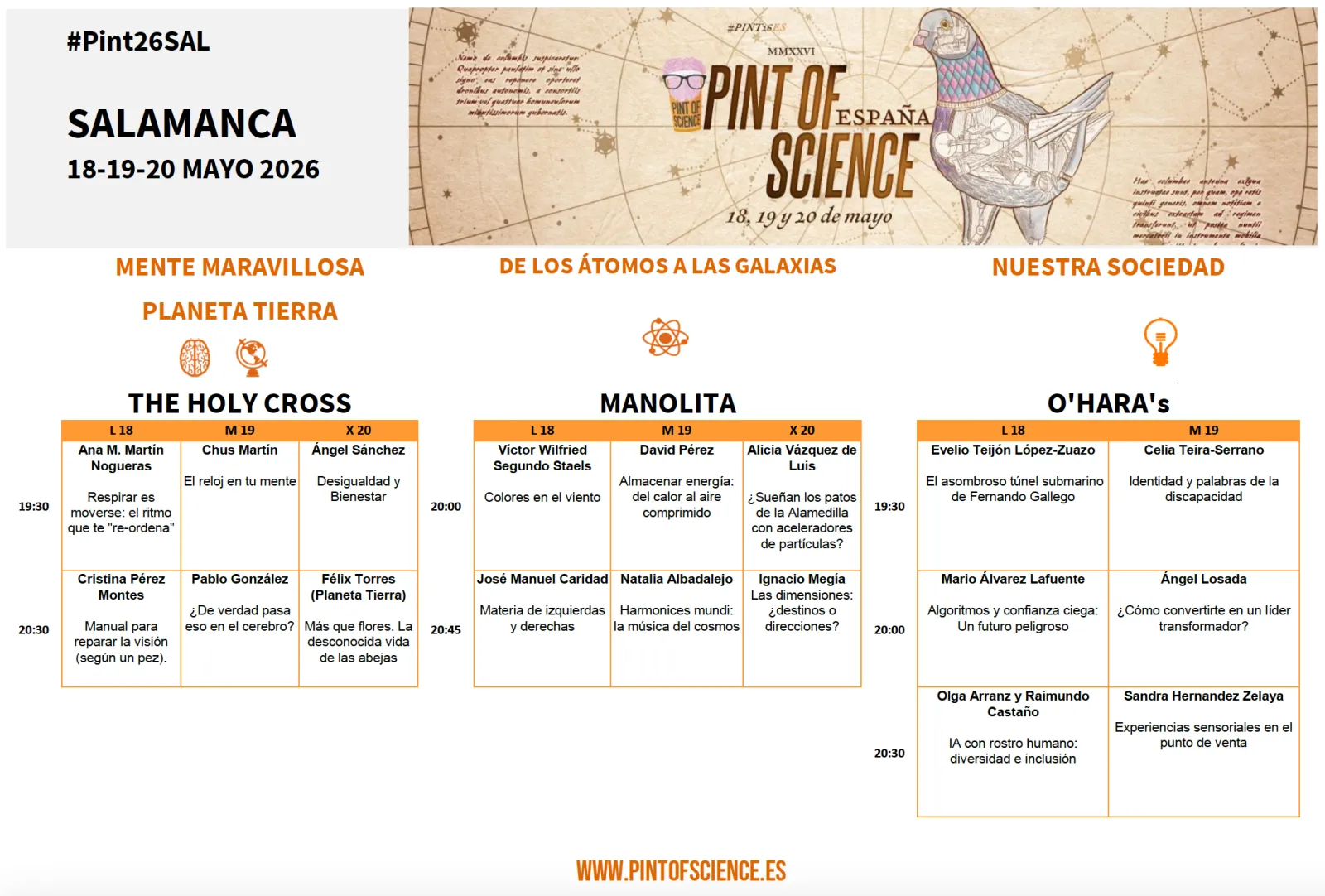 Foto 3 - Investigadores de la USAL llevan la ciencia a los bares. Fechas y horarios de las 18 charlas