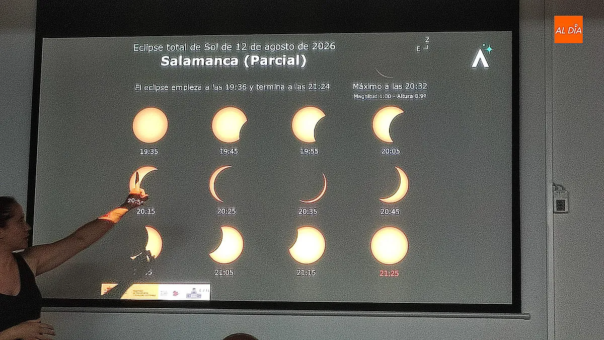 Charla sobre el eclipse solar en la Casa de la Cultura 