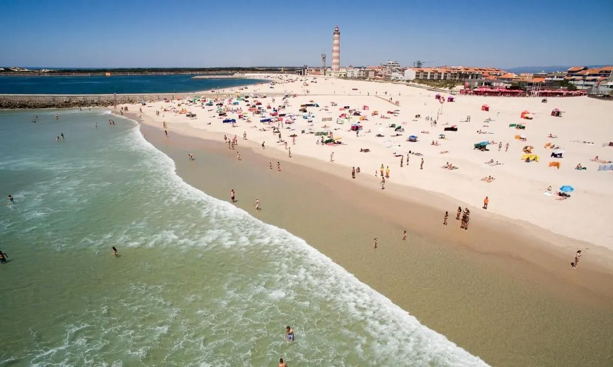 Praia da Barra (Ílhavo, Portugal) 