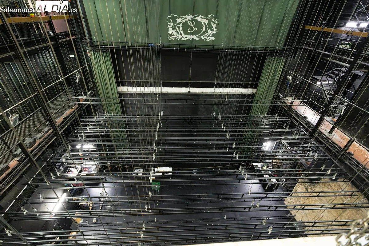 VÍDEO y FOTOS | El Teatro Liceo, como nunca lo has visto