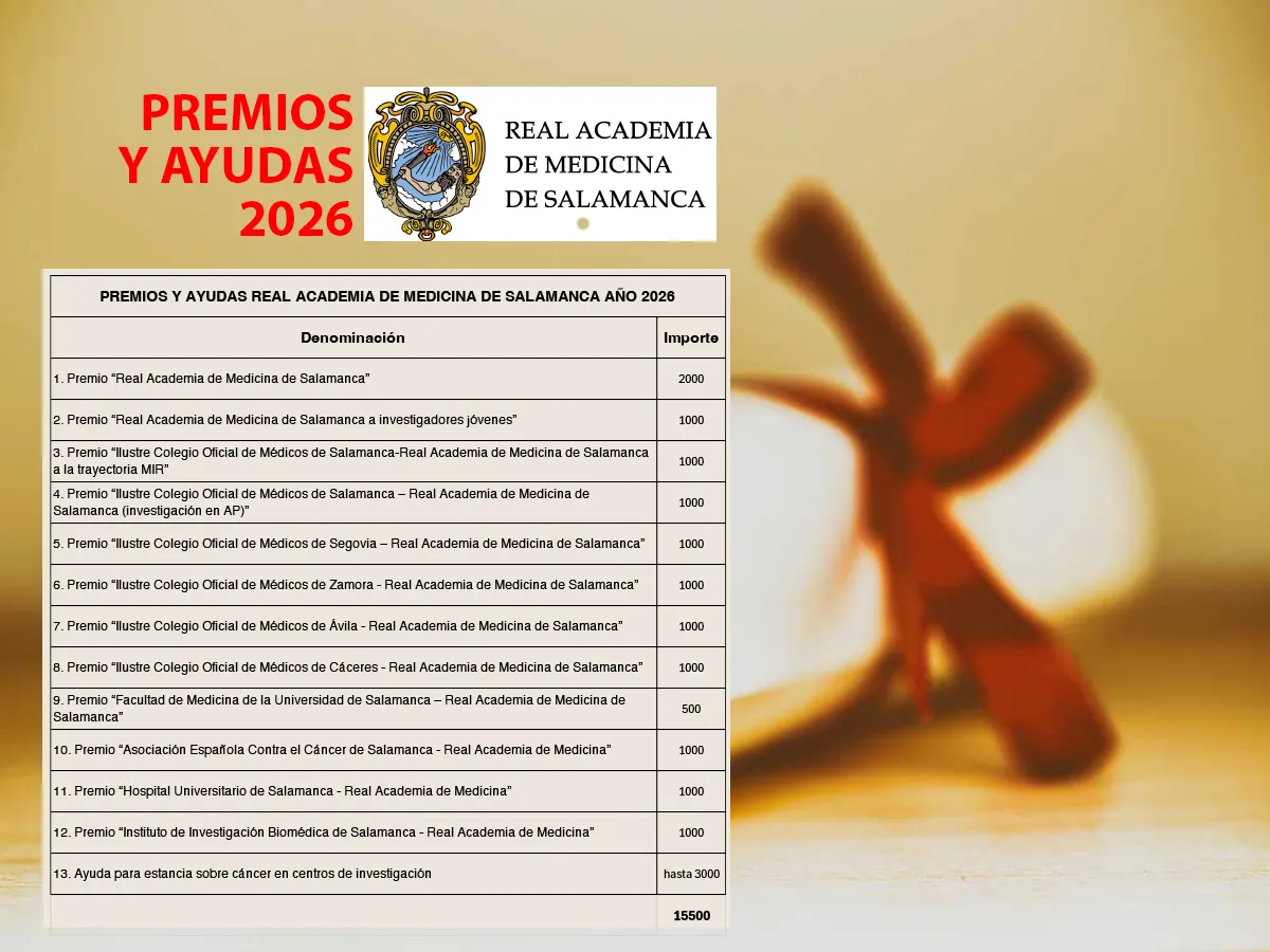 Foto 2 - Un total de 15.500 euros para impulsar la investigaci&oacute;n m&eacute;dica en Salamanca