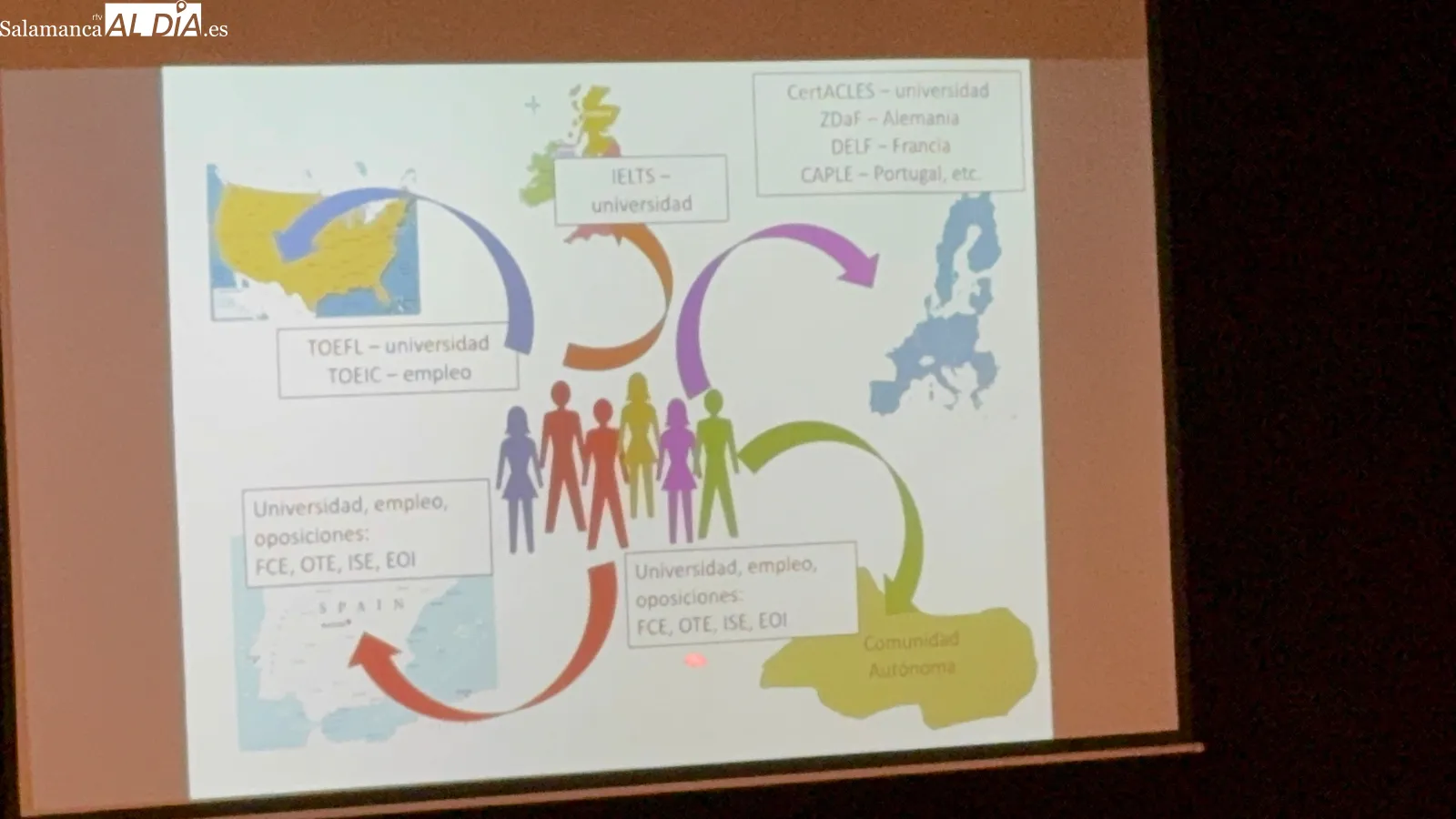 Foto 8 - Maryland arranca en Pe&ntilde;aranda la certificaci&oacute;n de ingl&eacute;s con sello de Oxford, adaptada y abierta a todos los p&uacute;blicos