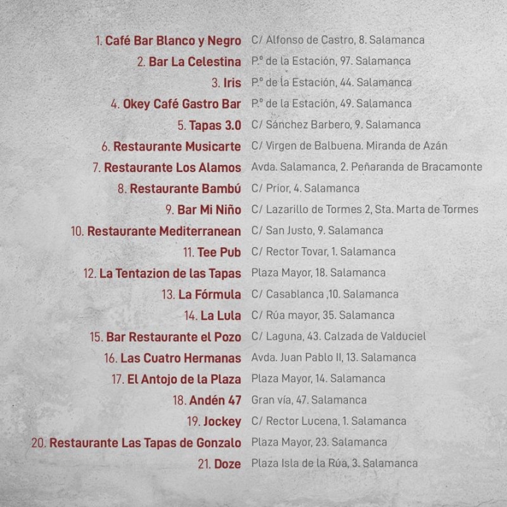 Busca la mejor tortilla de patatas de Salamanca en uno de estos 21 establecimientos | Imagen 1