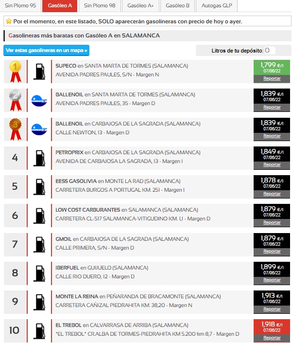 Las gasolineras m&aacute;s baratas de la provincia de Salamanca | Imagen 2