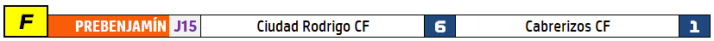 #M [1-2 FEB] El Prebenjam&iacute;n del Ciudad Rodrigo se sit&uacute;a col&iacute;der de su categor&iacute;a de forma provisional | Imagen 2