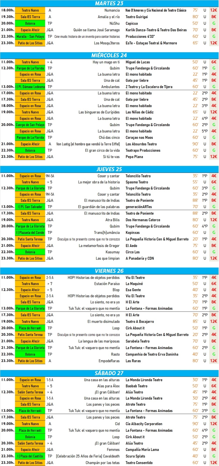 La Feria de Teatro 2022, m&aacute;s internacional y callejera, se cerrar&aacute; con una jornada muy mirobrigense | Imagen 1