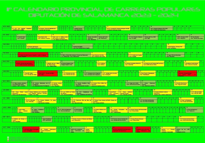 As&iacute; es el 11&ordm; Circuito de Carreras Populares de la Diputaci&oacute;n  | Imagen 1