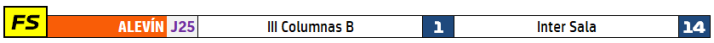 #M [12-13 ABR] III Columnas A e InterSala hacen los deberes en su cuerpo a cuerpo por la Liga Alev&iacute;n | Imagen 3