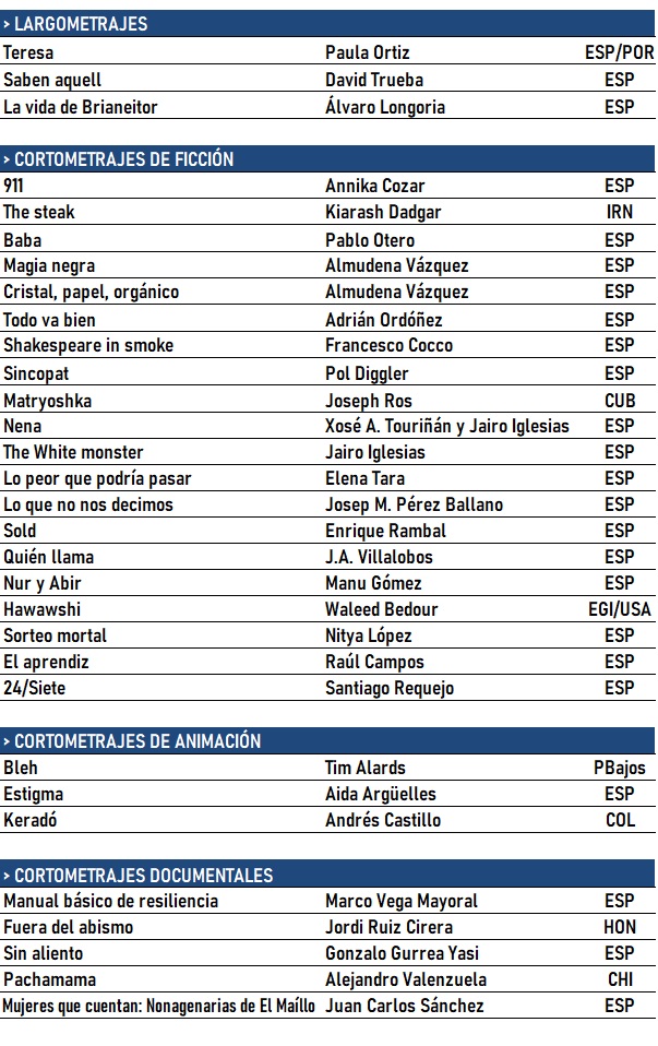 Desvelados los 31 trabajos de 8 pa&iacute;ses que integran la programaci&oacute;n del 13&ordm; FICCI-ON | Imagen 1