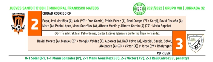 El Ciudad Rodrigo CF consuma su descenso con otro cruel final de partido ante el Ribert | Imagen 1