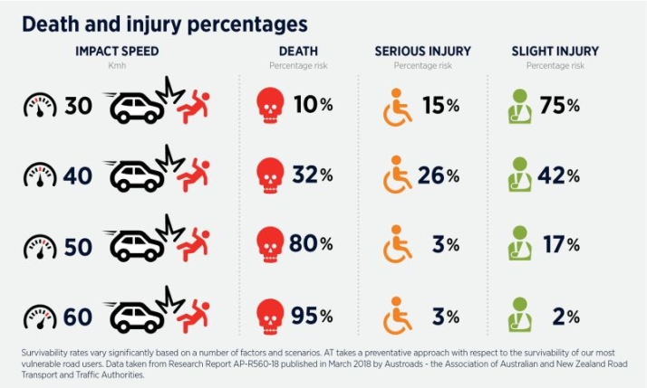 Atropell&aacute;ndonos | Imagen 5