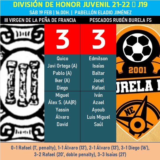 El III Juvenil no puede pasar del empate ante un Burela vestido de &lsquo;farinato carnavalero&rsquo; | Imagen 1