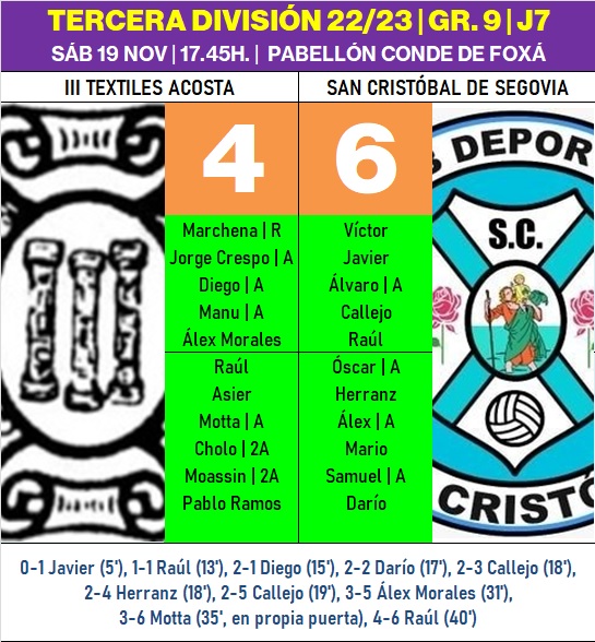 El III Senior sale derrotado de una intensa batalla de t&uacute; a t&uacute; ante el l&iacute;der | Imagen 1