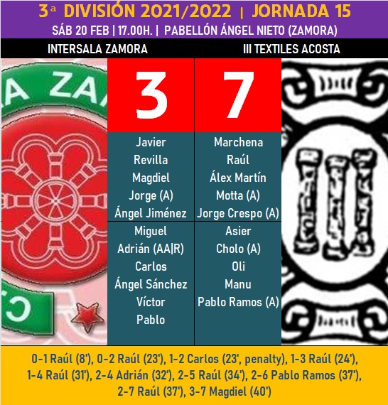Victoria de prestigio del III Senior ante Intersala Zamora con exhibici&oacute;n goleadora de Ra&uacute;l | Imagen 1