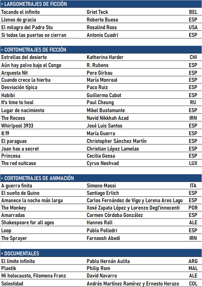 Seleccionados 31 trabajos de 13 pa&iacute;ses de entre 683 propuestas para la 12&ordf; edici&oacute;n del FICEE | Imagen 1