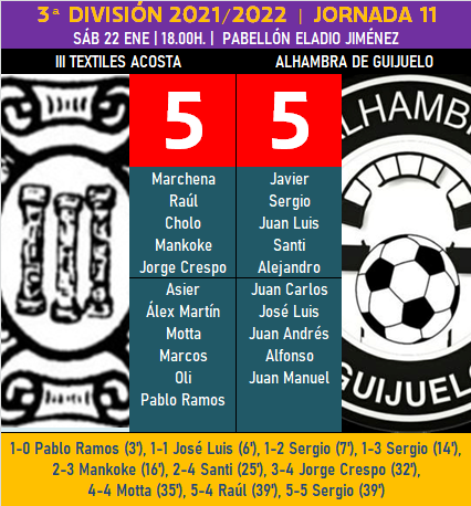 El III Senior logra un punto en una tarde dispersa que tuvo un desenlace de ruleta rusa | Imagen 1