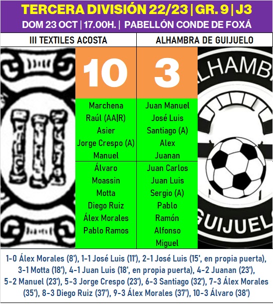Primera victoria del III Senior con goleada incluida al Alhambra de Guijuelo | Imagen 1