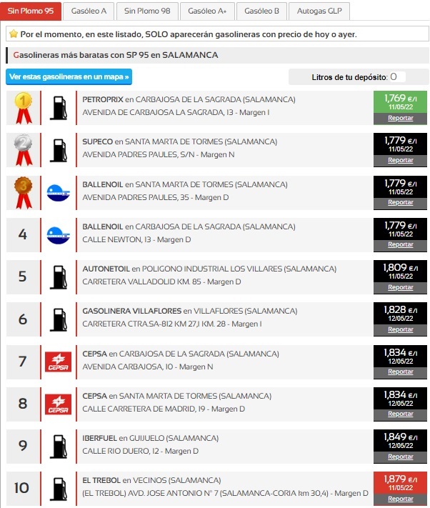 Las gasolineras m&aacute;s baratas de la provincia de Salamanca | Imagen 1