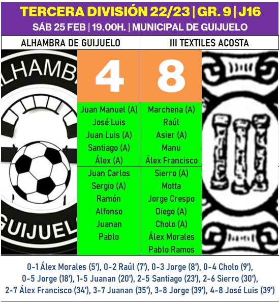 El III Senior se lleva tambi&eacute;n con solvencia el derby ante Alhambra | Imagen 1