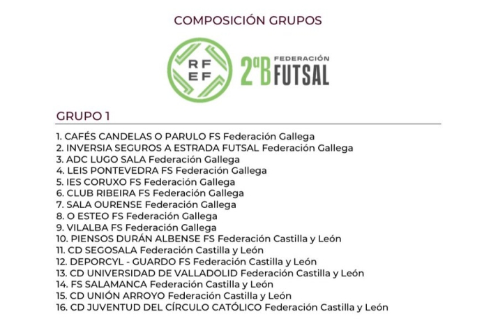 Estos son los rivales de Unionistas FS y el Piensos Dur&aacute;n Albense para la 22/23 en Segunda B | Imagen 1