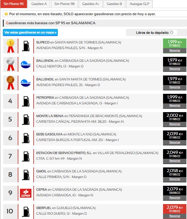 Las gasolineras m&aacute;s baratas de la provincia de Salamanca | Imagen 1