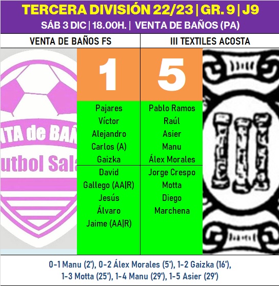 El III Senior logra ante Venta de Ba&ntilde;os otra solvente victoria | Imagen 1