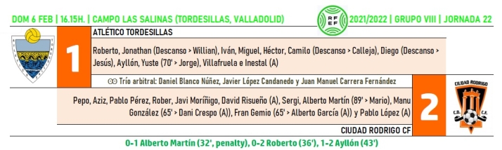 El Ciudad Rodrigo consigue su 1&ordf; victoria fuera de casa tom&aacute;ndose la revancha ante el Tordesillas | Imagen 1