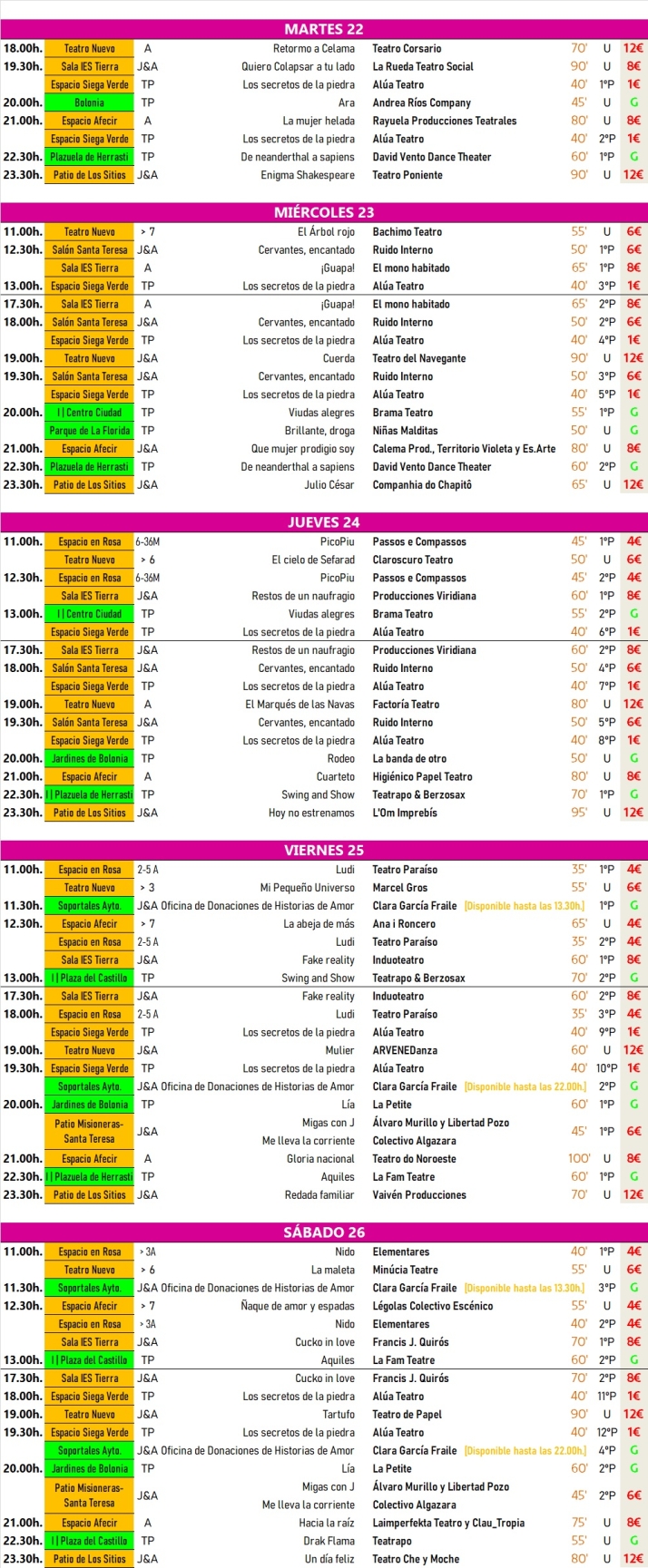 La Feria de Teatro volver&aacute; a contar en su &uacute;ltima noche con un montaje itinerante de fuego y pirotecnia | Imagen 1