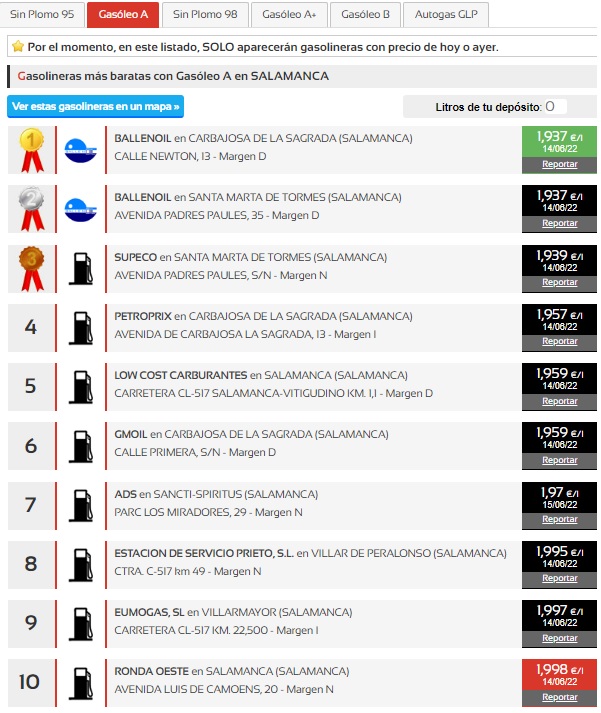 Las gasolineras m&aacute;s baratas de la provincia de Salamanca | Imagen 2