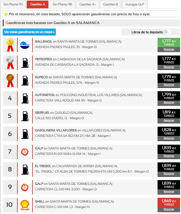Las gasolineras m&aacute;s baratas de la provincia de Salamanca | Imagen 2