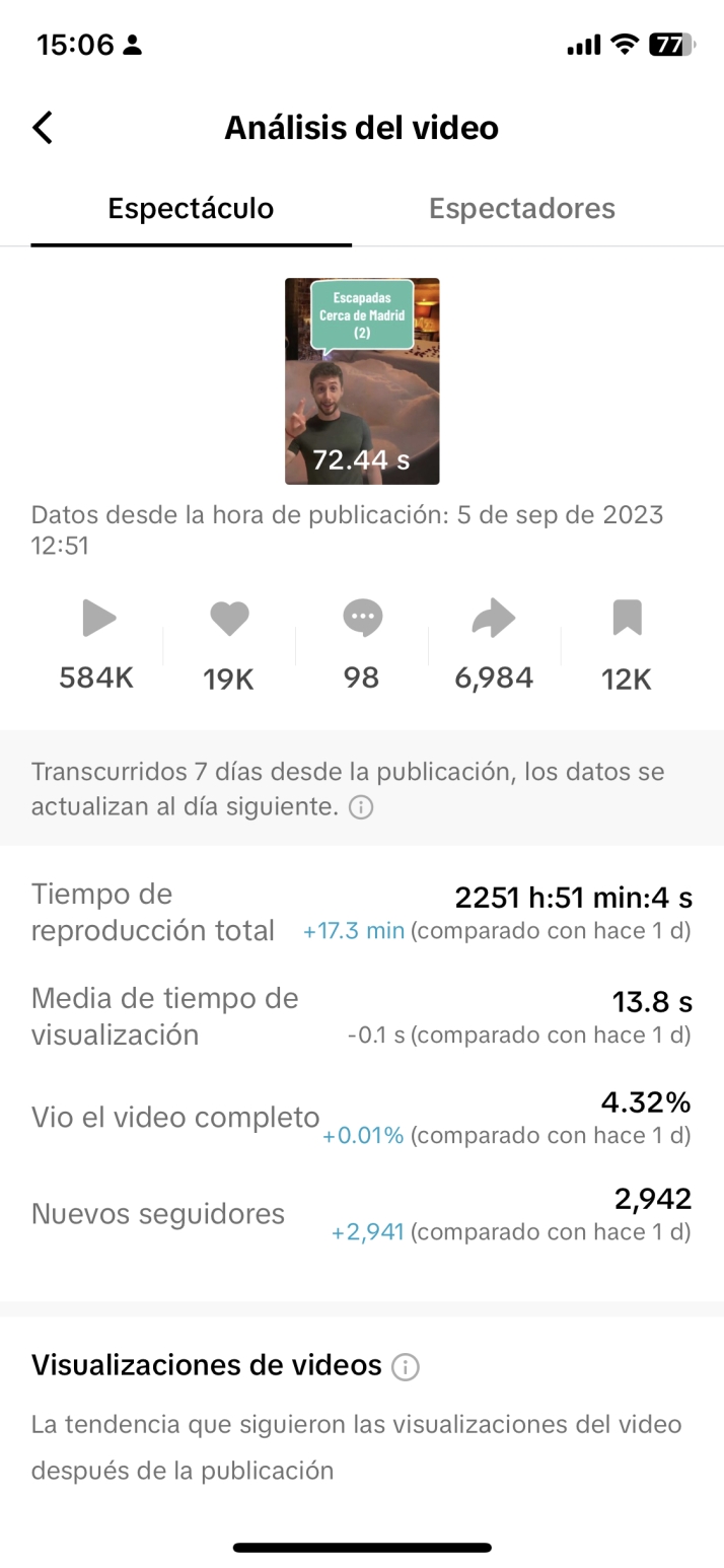 Una nueva forma de ganarse la vida gracias a los blogs y las redes sociales | Imagen 1