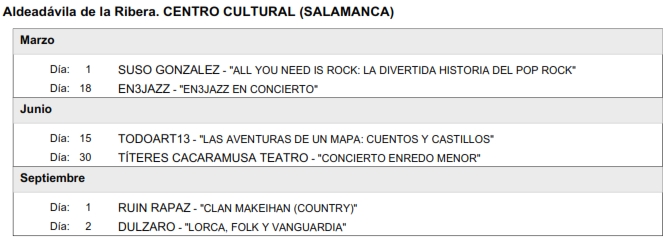 Los Circuitos Esc&eacute;nicos de Castilla y Le&oacute;n dejar&aacute;n en las Arribes en 2023 hasta 26 espect&aacute;culos de las artes esc&eacute;nicas | Imagen 1