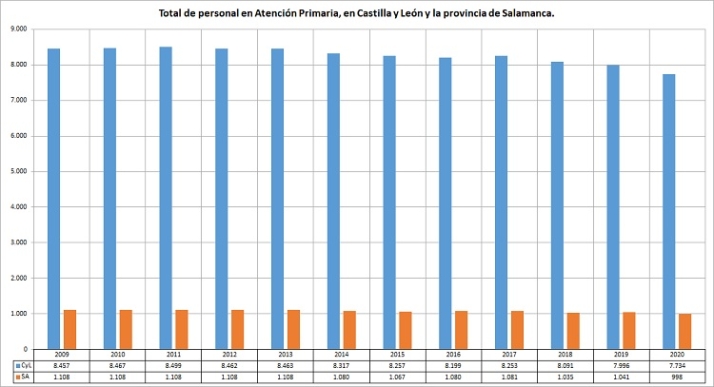 &iquest;Atrapados en el tiempo?. | Imagen 6