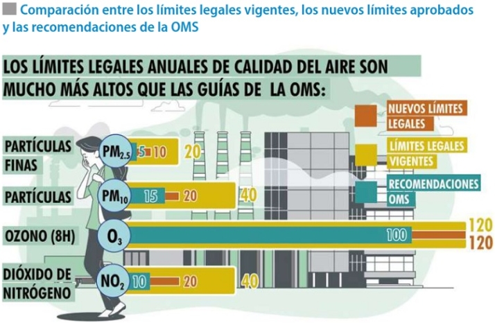 'Leeenta' eliminaci&oacute;n de contaminantes | Imagen 2