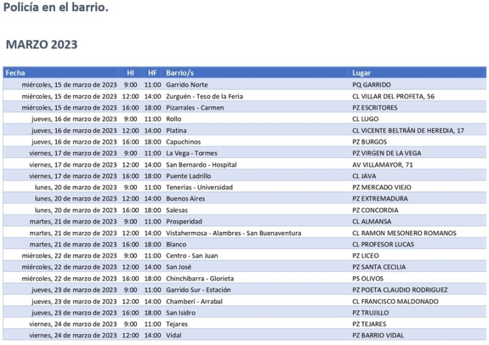 As&iacute; funcionar&aacute; la nueva &lsquo;Polic&iacute;a en el Barrio&rsquo; de Salamanca | Imagen 1