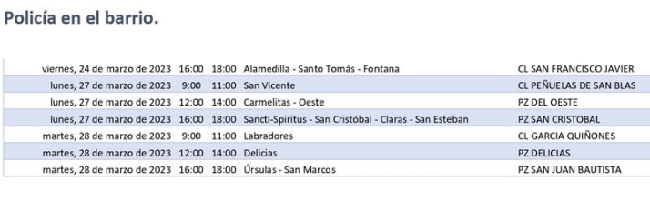 As&iacute; funcionar&aacute; la nueva &lsquo;Polic&iacute;a en el Barrio&rsquo; de Salamanca | Imagen 2