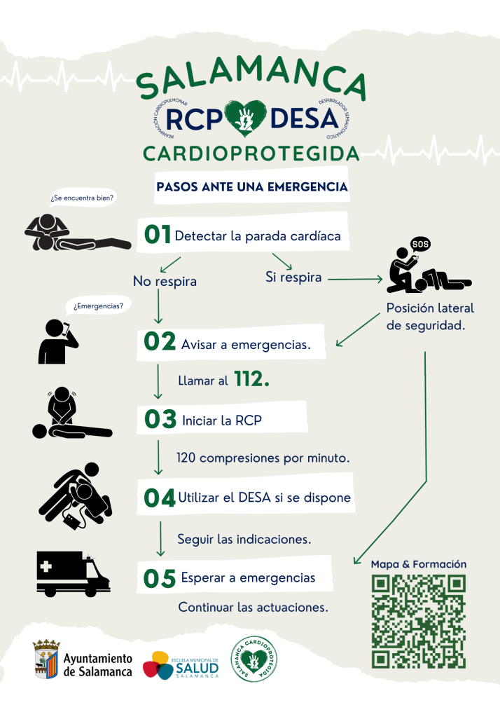 Salamanca, una ciudad cardioprotegida: 3 minutos que salvan una vida  | Imagen 1