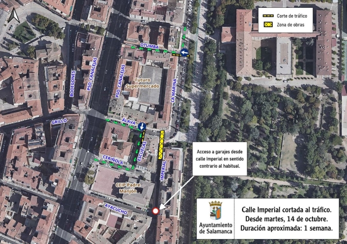 Cortes de tráfico en la calle Imperial y el paseo de la Estación a partir de este martes | Imagen 1