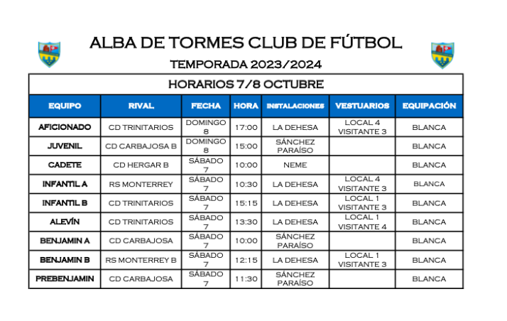 "El objetivo para la cantera es que disfrute del f&uacute;tbol que tanto nos gusta" | Imagen 1