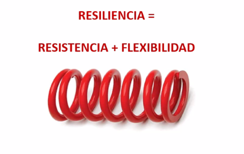 Unpuntocurioso en la GIRA MUJERES de Coca Cola e Impact Hub | Imagen 2