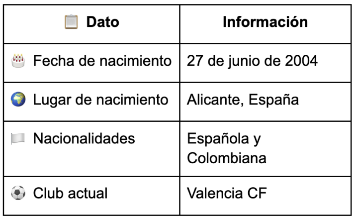 Cristhian Mosquera: estilo de juego y proyecci&oacute;n del defensor | Imagen 2