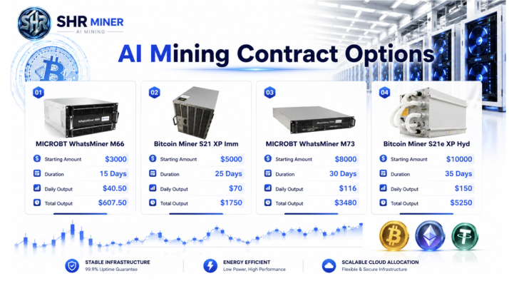 Las mejores plataformas de minería en la nube de 2026: guía de inversión con un potencial de rentabilidad de hasta 3.700 € | Imagen 1