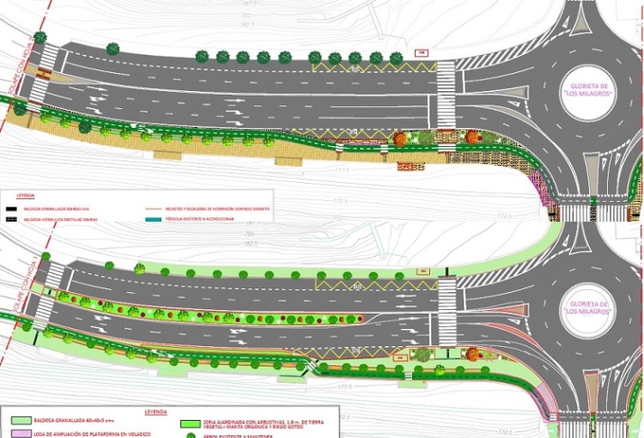 Rectificar puede ser sabio | Imagen 2
