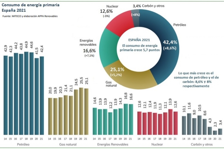 La ignoran para que no exista, pero sigue envenenando. | Imagen 7
