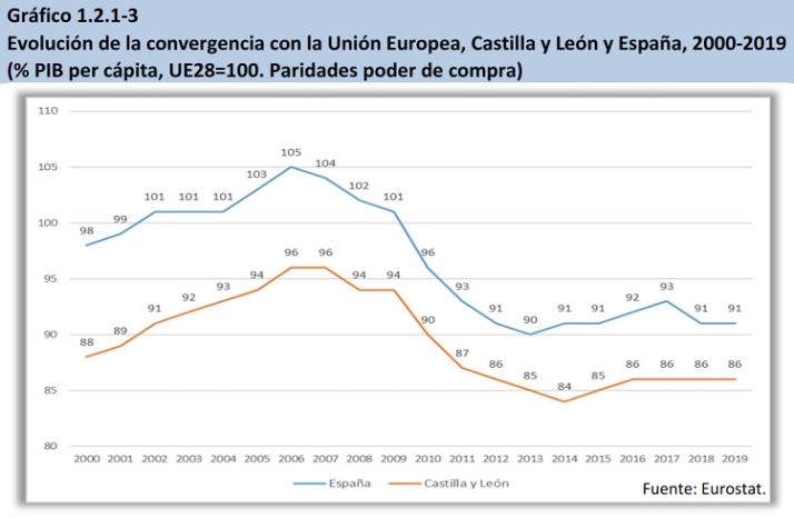 &iquest;Atrapados en el tiempo?. | Imagen 5
