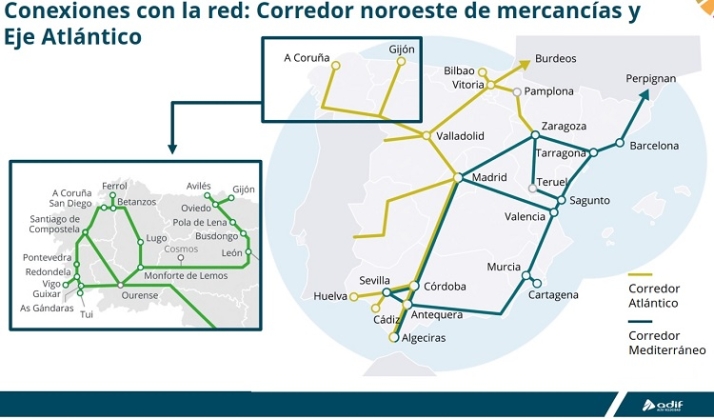El ferrocarril, esencial&iacute;simo. Fuera de Madrid, de boquilla. | Imagen 2