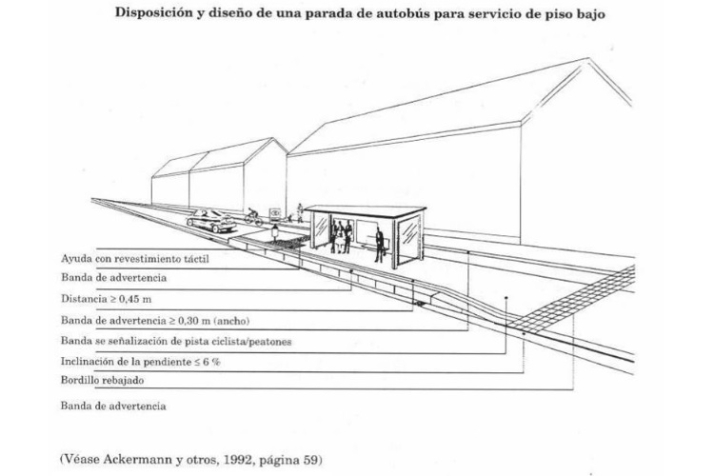 Accesibilidad, participativa, en el transporte p&uacute;blico. | Imagen 7