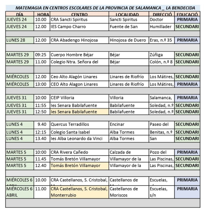 Trucos de magia facilitar&aacute;n el aprendizaje de matem&aacute;ticas de escolares salmantinos | Imagen 1